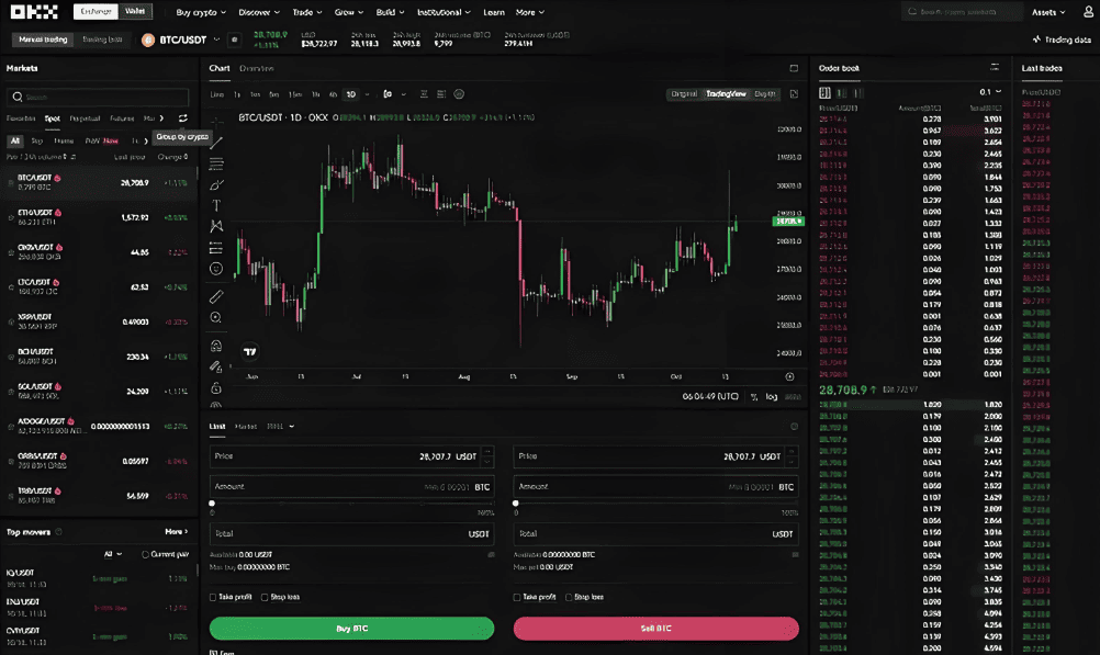 欧易app 下载入口