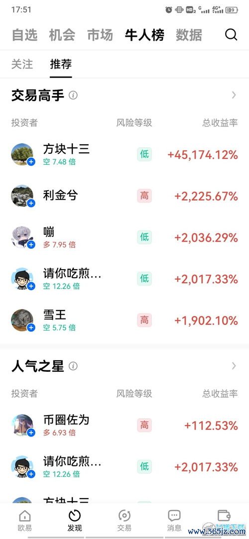 欧易数字藏品下载安装_易欧交易所官方安卓版下载安装 欧易数字藏品下载安装_易欧交易所官方安卓版下载安装