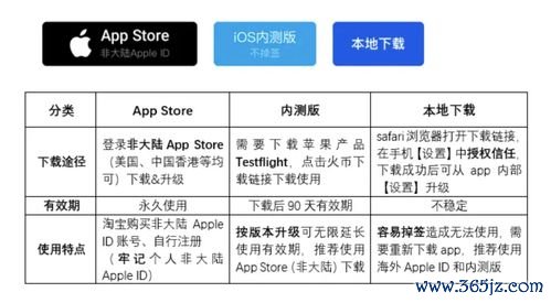 欧易数字货币交易数据下载_欧易交易平台官网下载ios