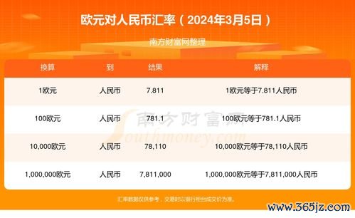 欧易数字货币交易所下载_欧易app下载官网i